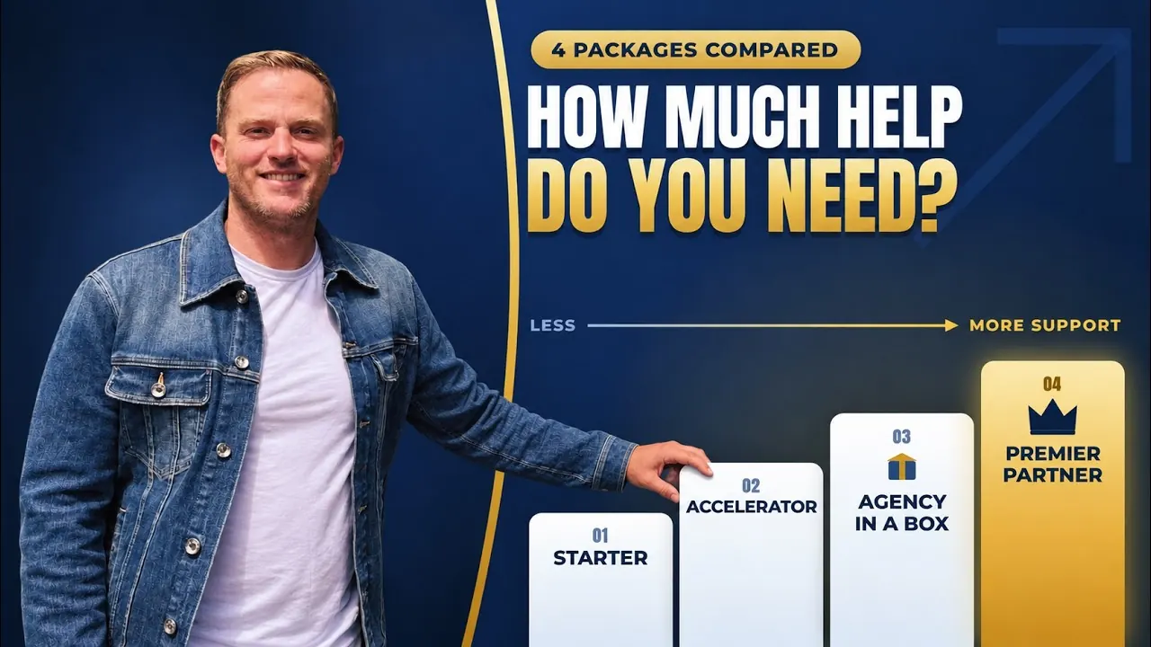 Video thumbnail: Which Home Care Agency Package Is Right for You? (4 Compared)